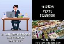 9900款商业营销类短视频素材